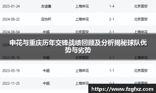 申花与重庆历年交锋战绩回顾及分析揭秘球队优势与劣势